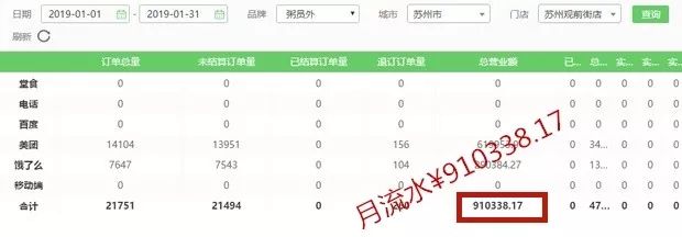粥员外订单