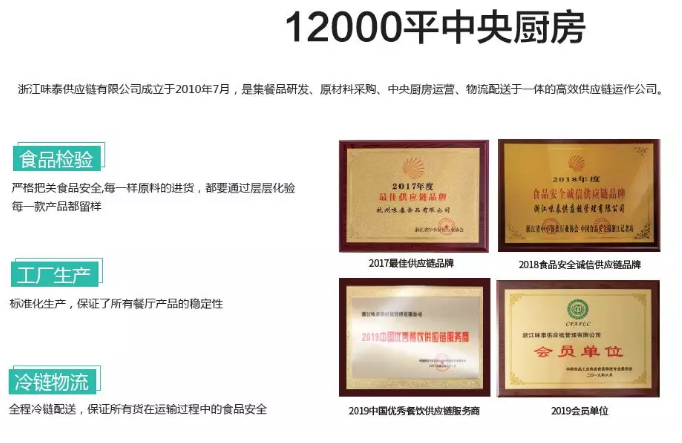 粥员外工厂厨房