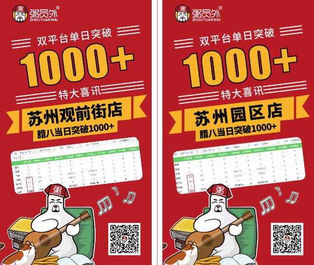 粥员外门店销量