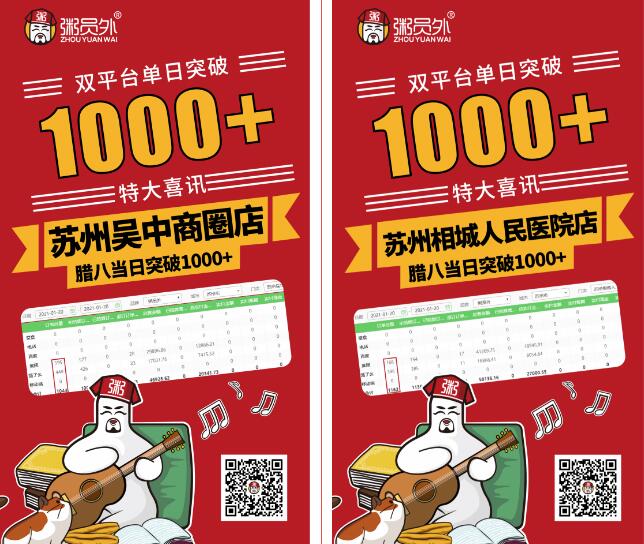 粥员外门店销量