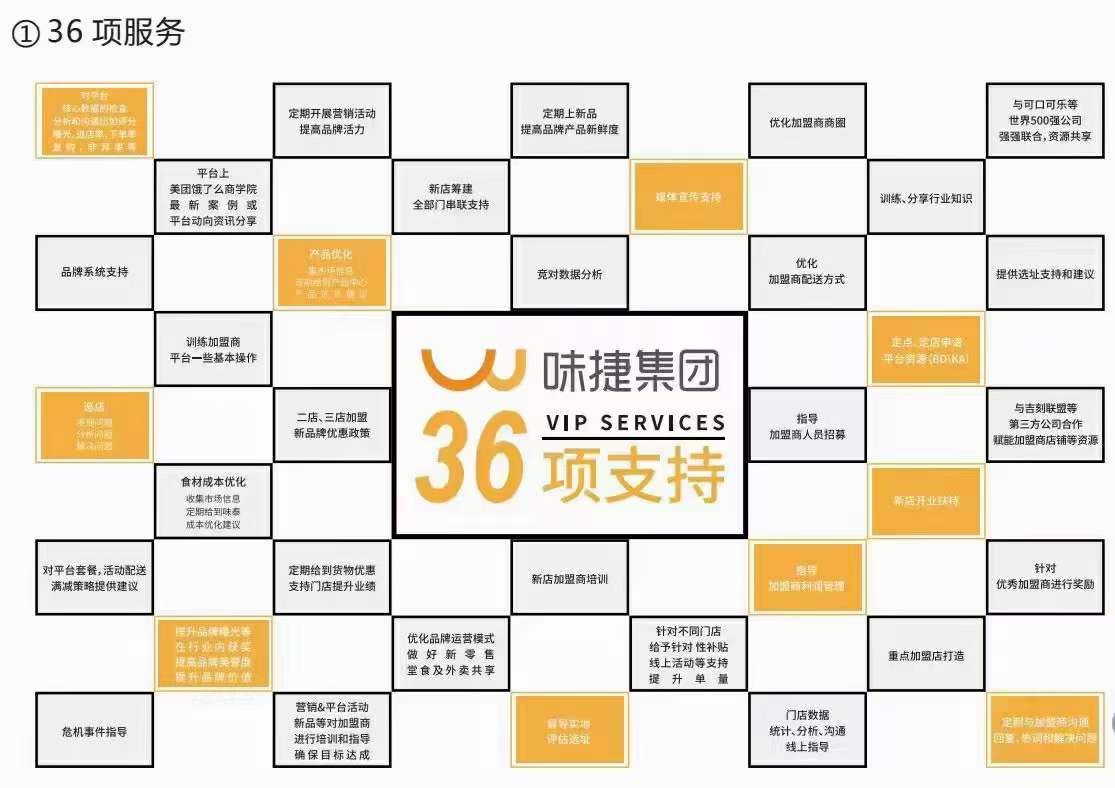 粥员外加盟支持