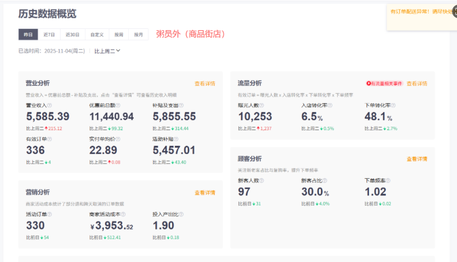 粥员外（商品街店）日营业收入5,585.39