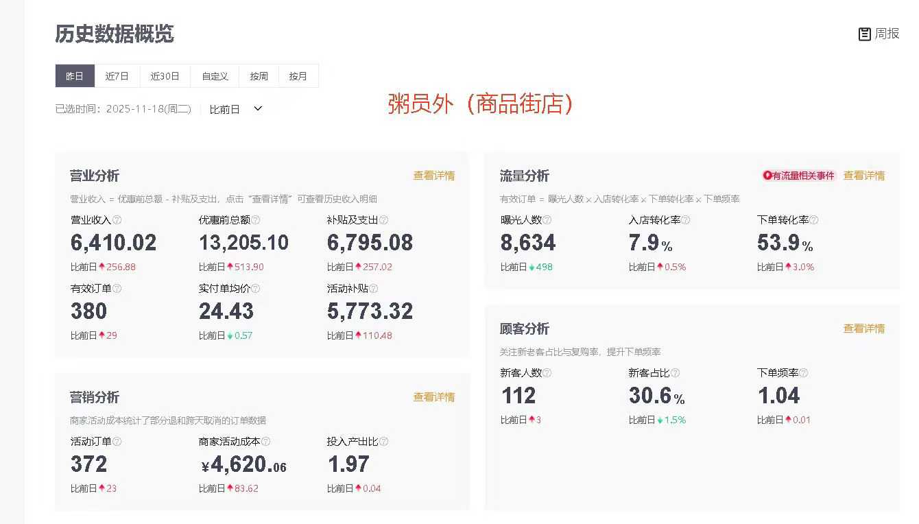 粥员外商品街店