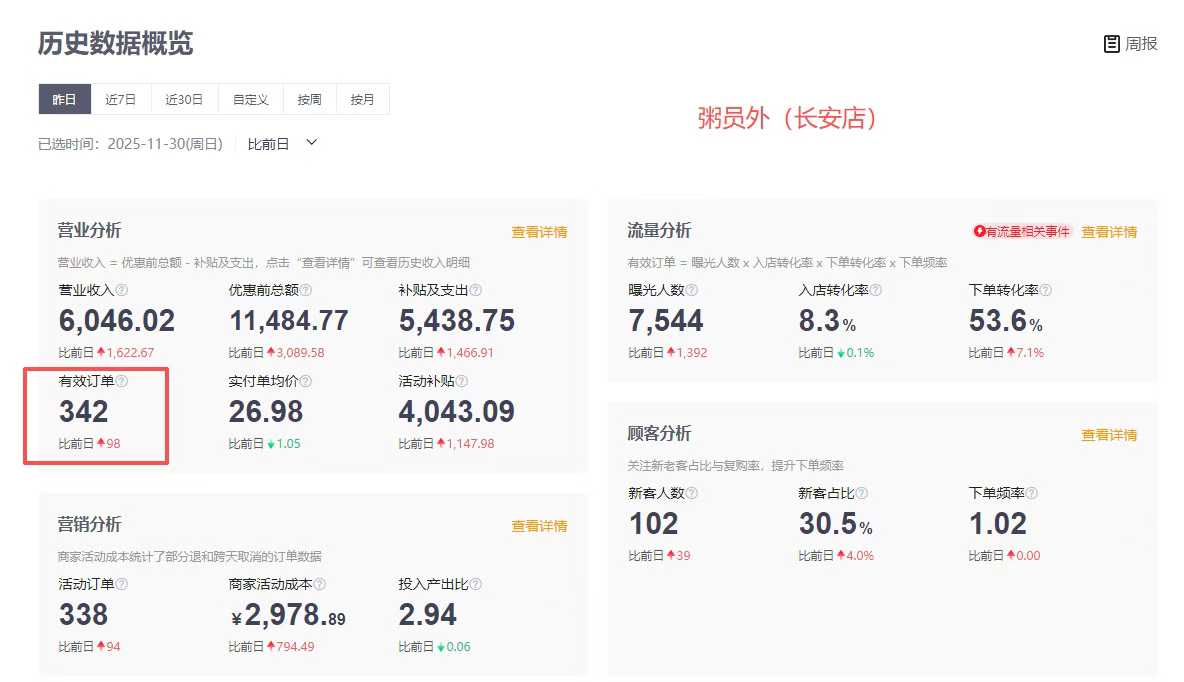 粥员外长安店&麒麟区店