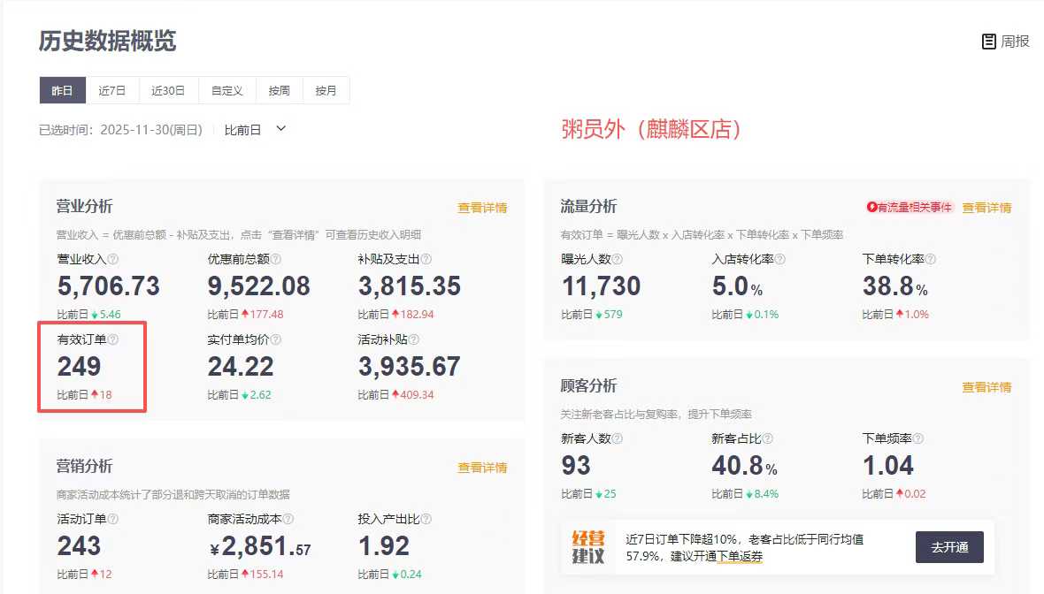 粥员外长安店&麒麟区店