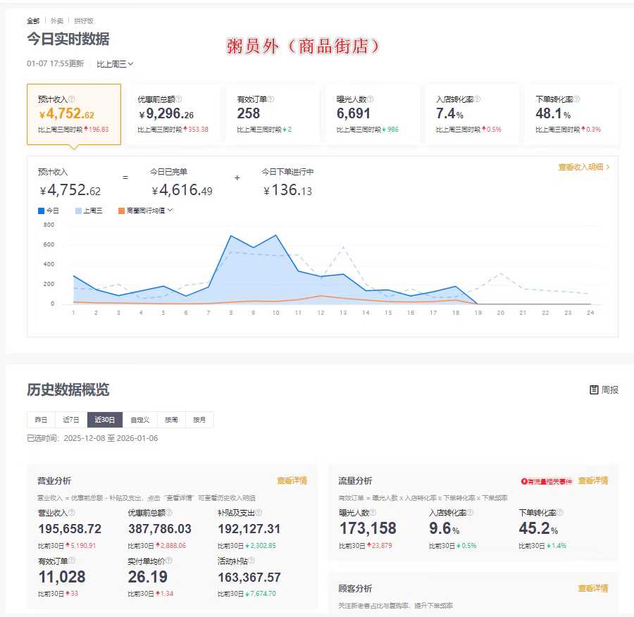 粥员外粥店品牌